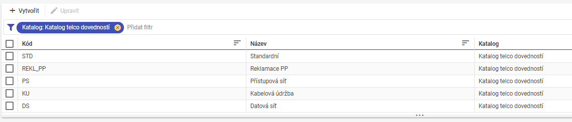Skills catalog example A