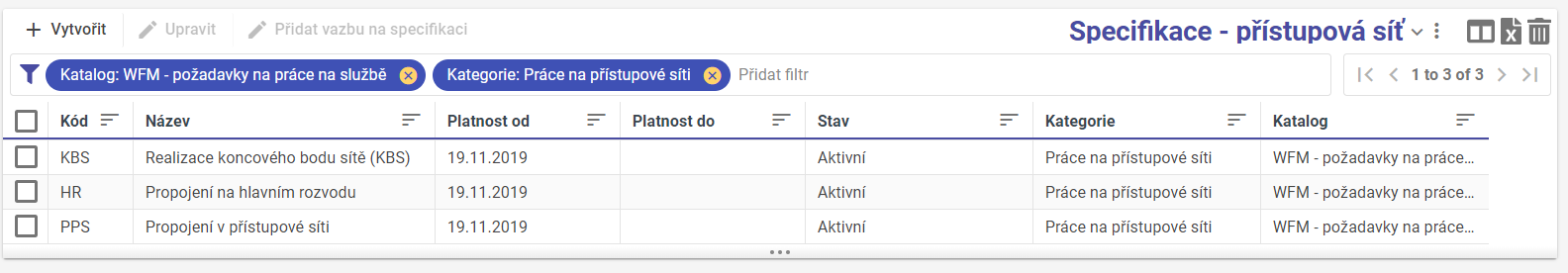Work request catalog list