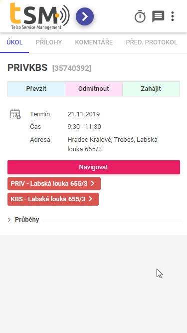 Task overview example A